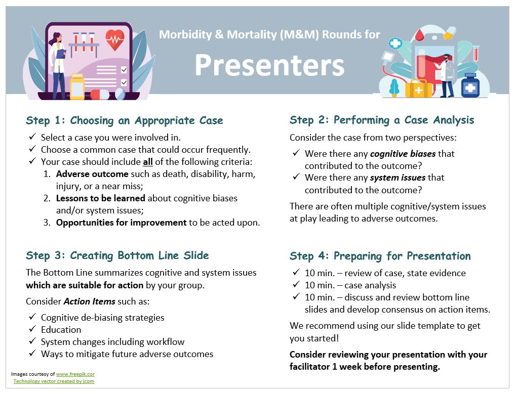 Morbidity and Mortality Rounds A Resource for Presenters Medical Staff