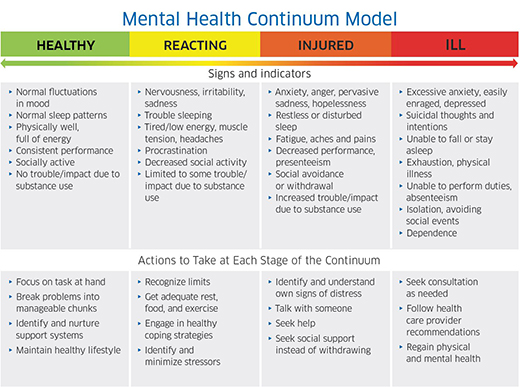MH Continuum r.jpg
