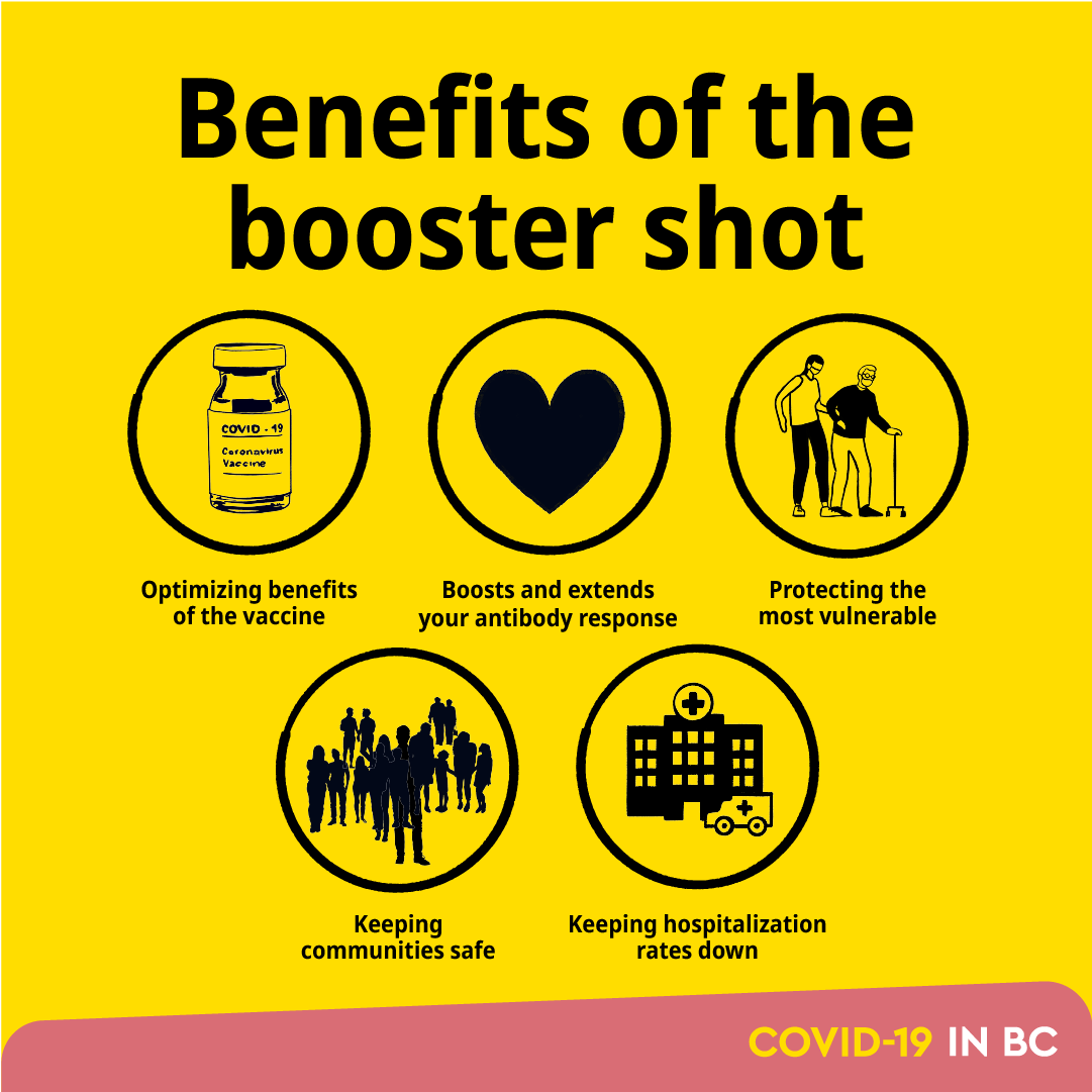 Benefits of Booster.png
