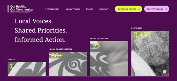 Cowichan survey website screenshot.png