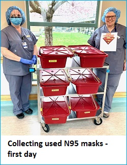 Collecting Used N-95 Masks
