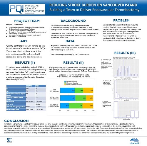 Congratulations to the Winning Poster and Honourable Mentions from the ...