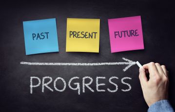 Leadership and Performance Growth