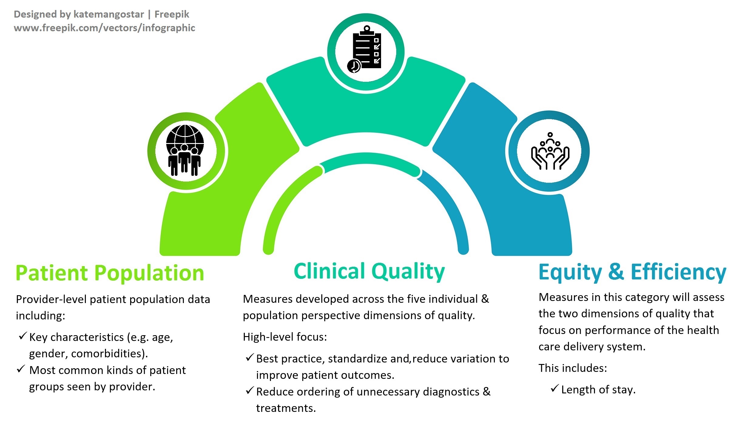 provider-profile-infographic.jpg