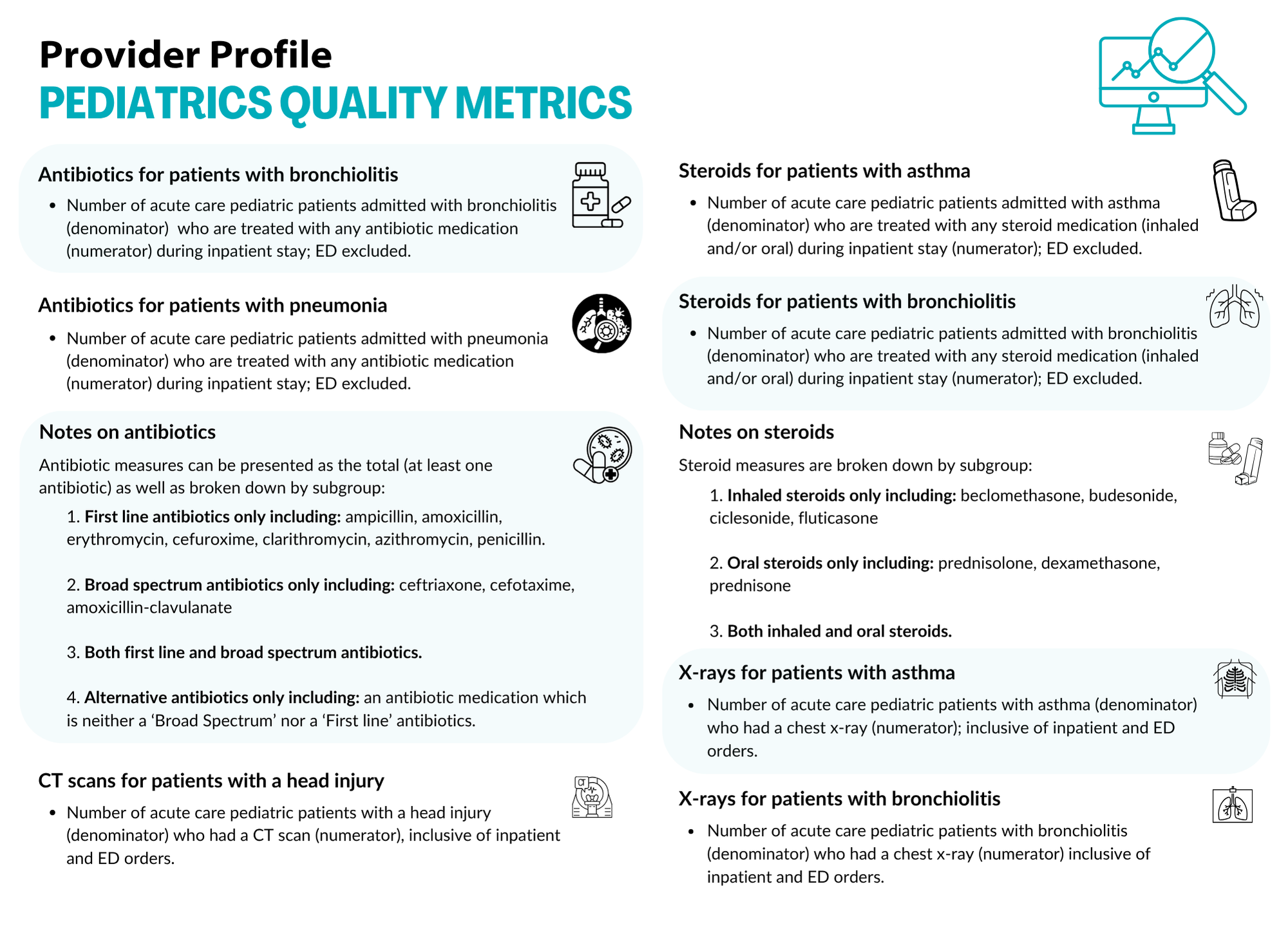 provider-profile-pediatric-metrics.png