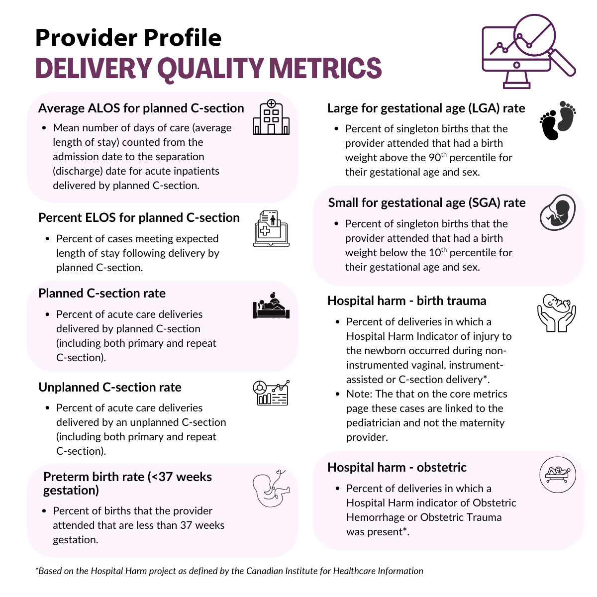 provider-profile-delivery-metrics.png